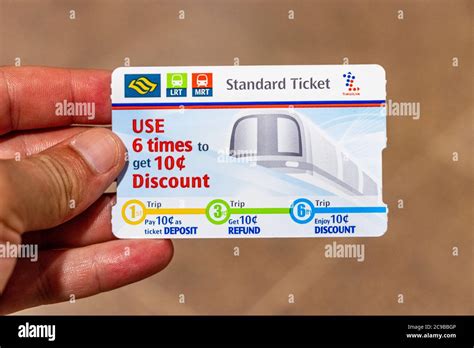 Standard MRT card: