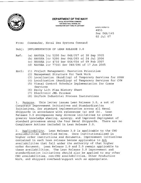 Standard Naval Letter Template