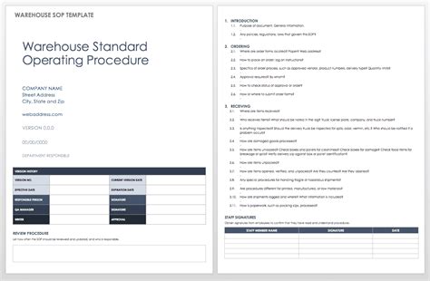 Standard Operating Procedure Template Information Technology