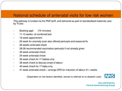 Standard Schedule for Low-Risk Women: