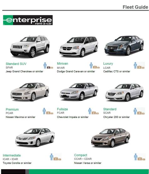 Standard vs Full-Size Car: Unveiling the Ideal Ride for Your Needs