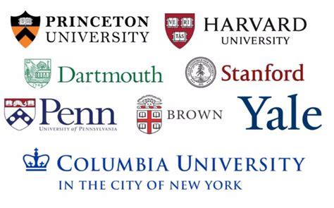 Stanford: An Enduring Ivy League Leader