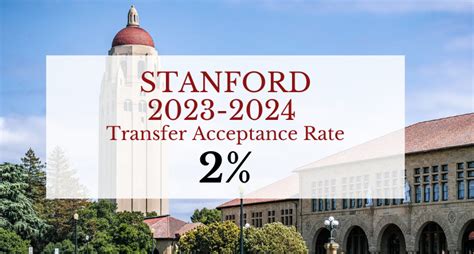 Stanford Transfer Acceptance Rate 2025: A Comprehensive Guide