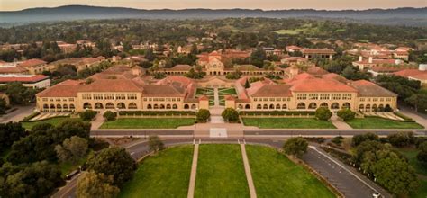 Stanford University: An Overview