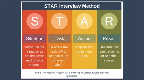 Star Answers To Interview Questions Reader