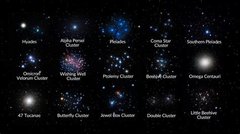 Star Clusters: