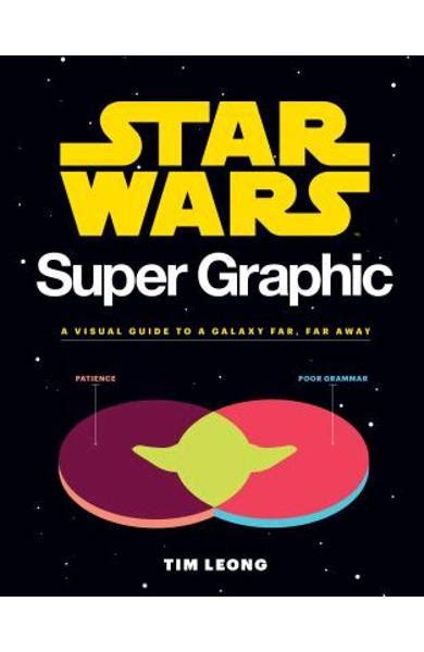 Star Wars Super Graphic A Visual Guide to a Galaxy Far Far Away Doc