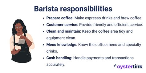 Starbucks Barista Job Duties: A Detailed Guide to the Role