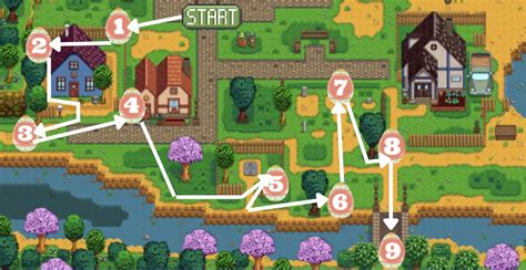 Stardew Valley Egg Hunt Best Route