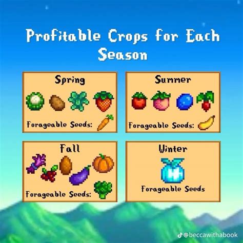 Stardew Valley Mussels: The 10,000-Character Guide for Profitable Farming