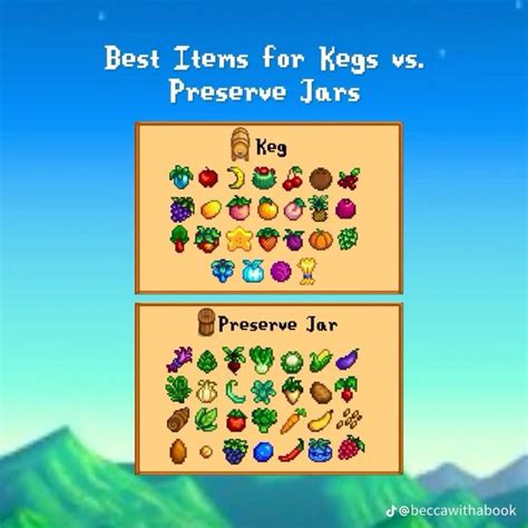 Stardew Valley Preserving Jar: 10,000-Word Guide to Preserving Perfection