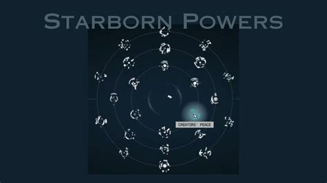 Starfield Starborn Powers: Unlocking the Cosmic Potential