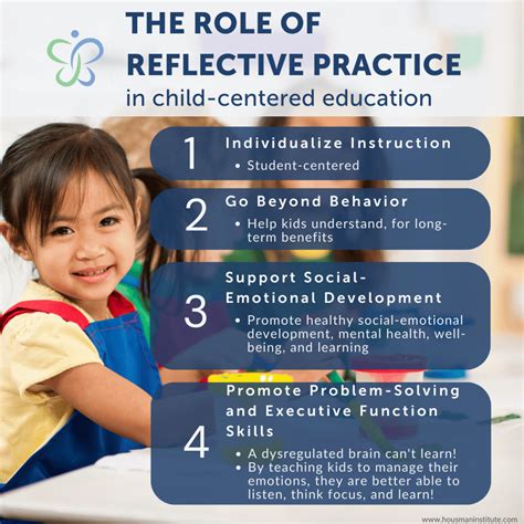 Start Practicing Early: