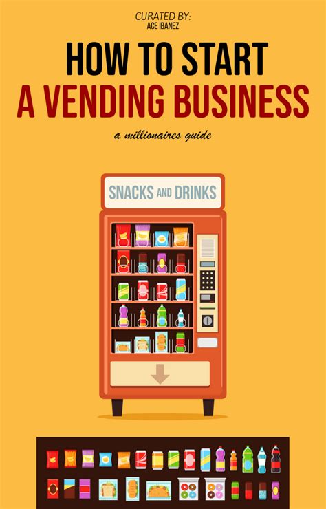 Start Your Own Vending Business Doc