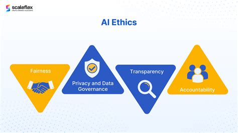 Start by understanding the ethical principles that are relevant to AI.