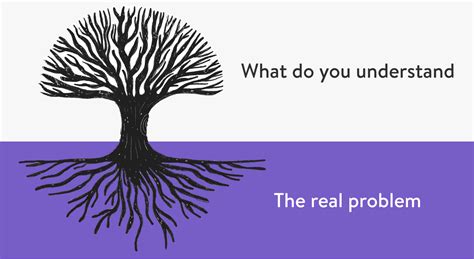 Start by understanding the problem.