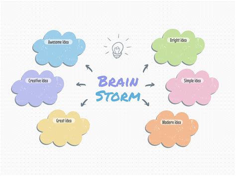 Start with a brainstorm.