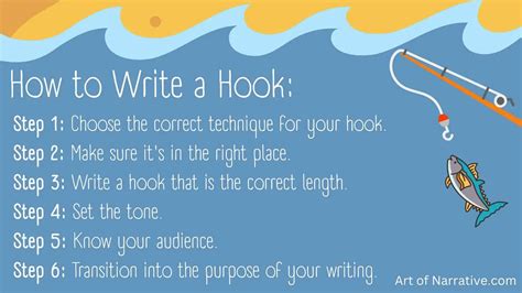 Start with a hook: