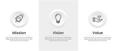 Start with a mission-driven vision: