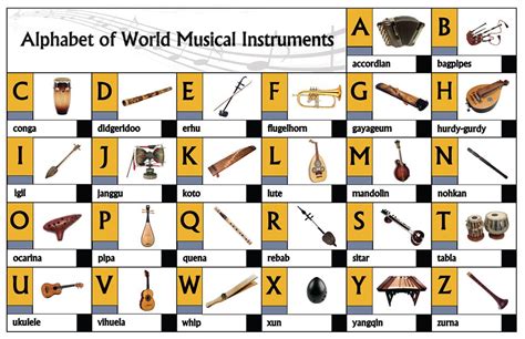 Start with the Music: Instruments Beginning with M