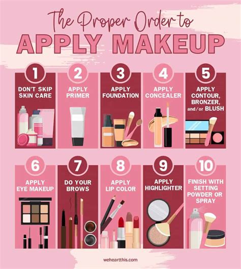 Start with the makeup.