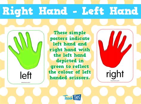 Start with the right hand.