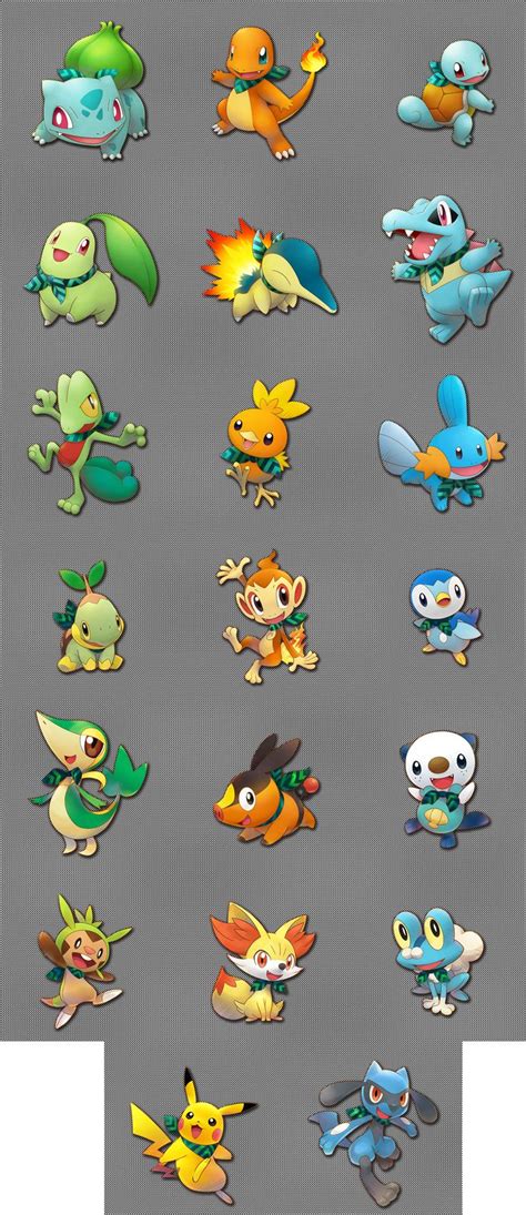 Starter Pokémon in Pokémon Super Mystery Dungeon: A Comprehensive Guide