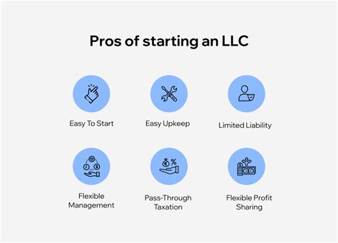 Starting an LLC in New Jersey: The Ultimate 10,000-Word Guide