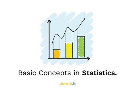 Stat Concepts A Visual Tour of Statistical Ideas PDF
