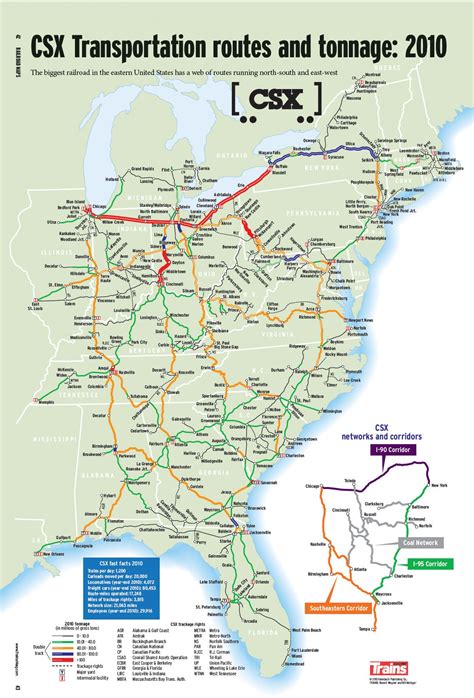 State Aid to Railways in Missouri Doc