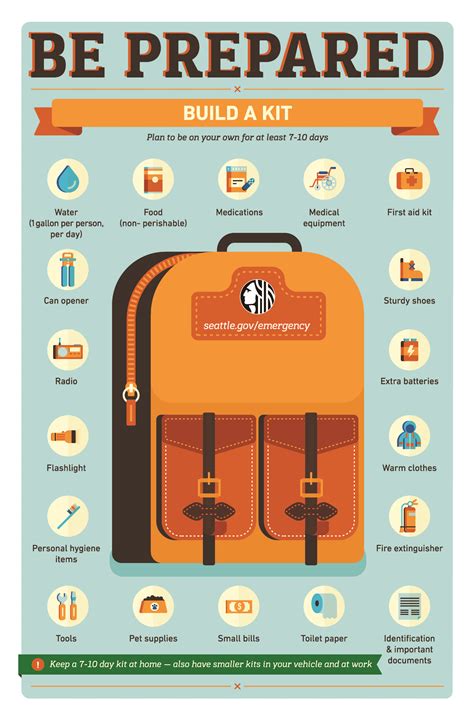 State Bags: The Essential Guide to Emergency Preparedness