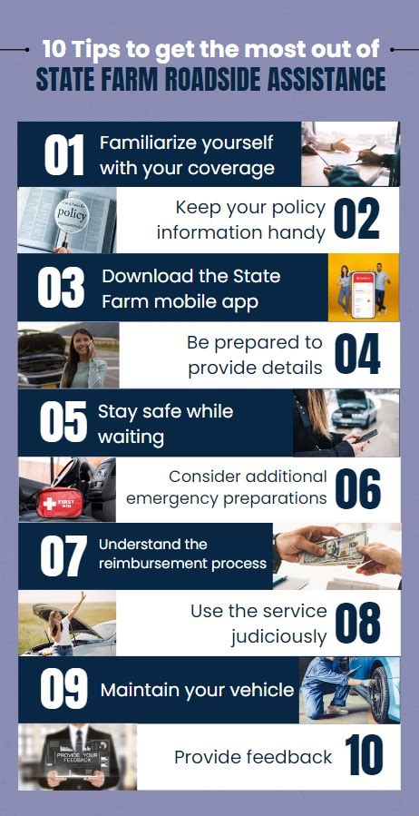 State Farm Roadside Service: 7 Essential Benefits for Peace of Mind