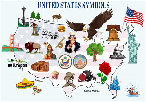 State Symbols: