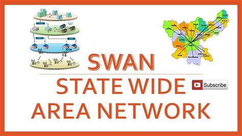 State Wide Area Network (SWAN) 2023: The Ultimate Guide