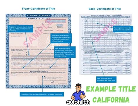 State of California Car Title: All You Need to Know