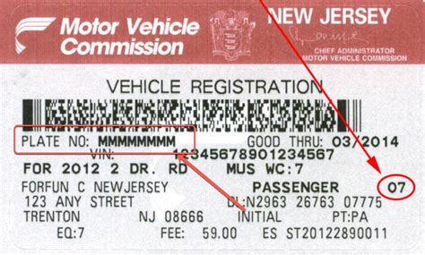 State of New Jersey Vehicle Registration: 8 Essential Facts