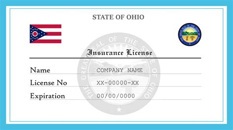 State of Ohio Insurance License Lookup: A Comprehensive Guide