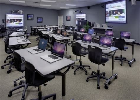 State-of-the-Art Facilities Drive Spartans' Success