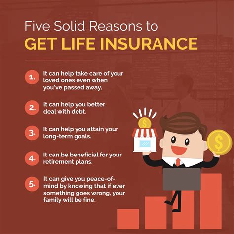 Statefarm Life Insurance: 10,000 Essential Tips