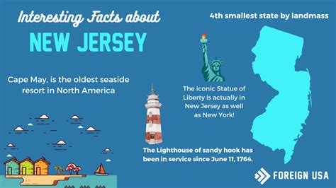 States in New Jersey: 10,000+ Fascinating Facts