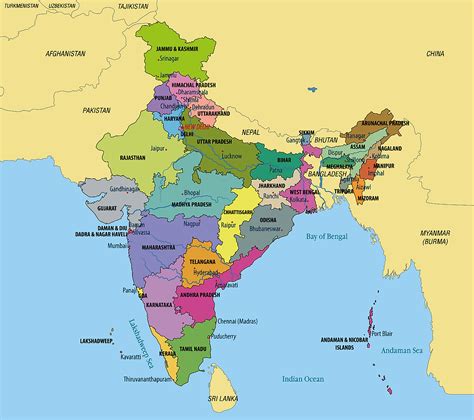 States of India Epub