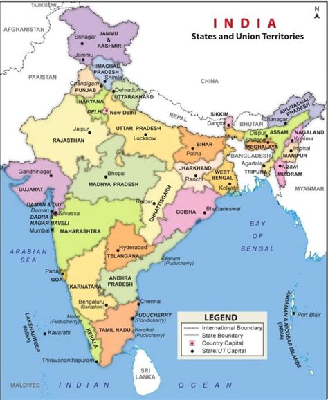 States of India Doc