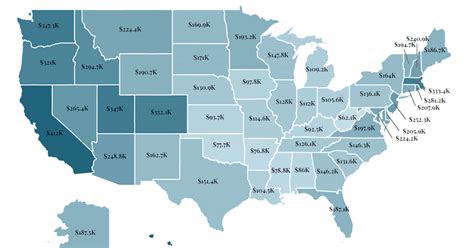 States with Cheapest Houses: 10 Affordable Gems for First-Time Buyers