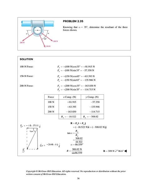 Static Beer Johnston Solution Chapter Vector Mechanics Reader