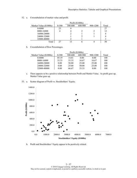 Statistics For Business And Economics Answers 11th Edition Epub