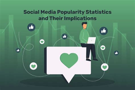 Statistics Showcase the Surging Popularity: