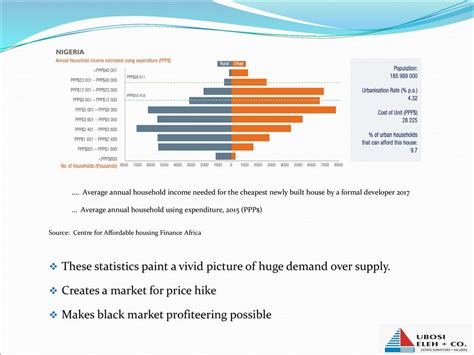 Statistics That Paint a Vivid Picture