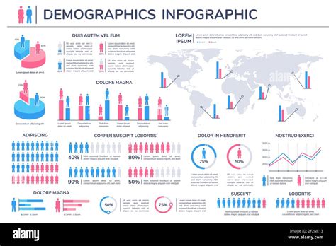 Statistics and Demographics: