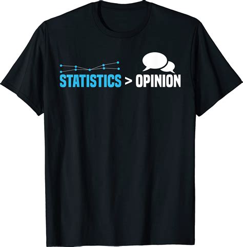 Statistics on Back-of-Shirt Messaging