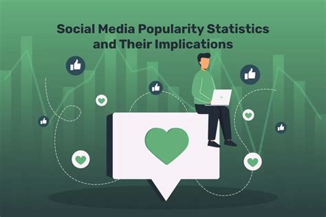 Statistics that illustrate its popularity: